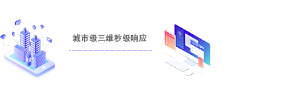 快速交互响应